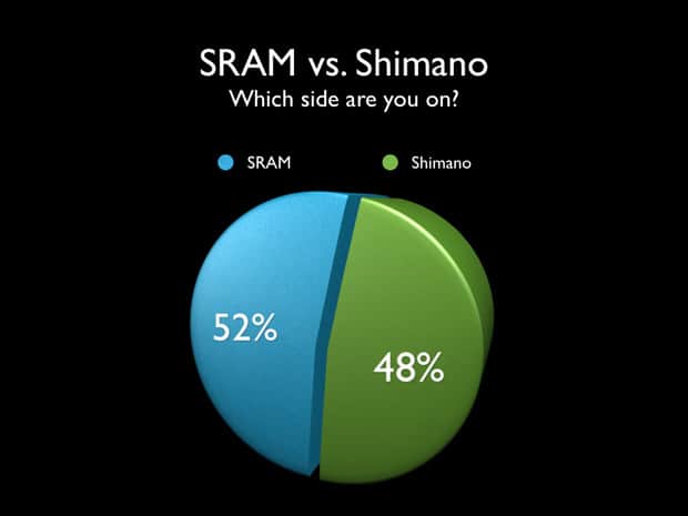 sram-vs-shimano.jpg