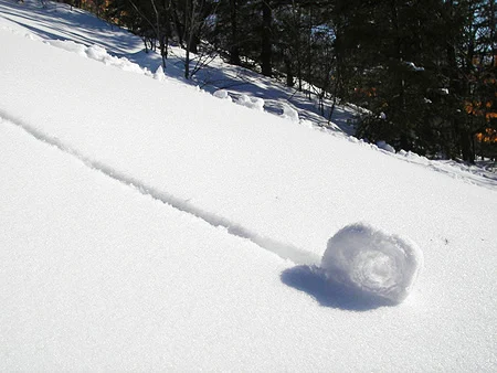snowball effect blogging