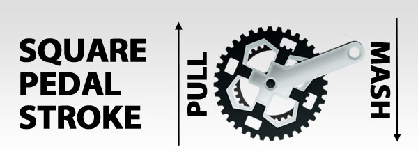 Square Beginner Pedal Stroke Square Beginner Pedal Stroke