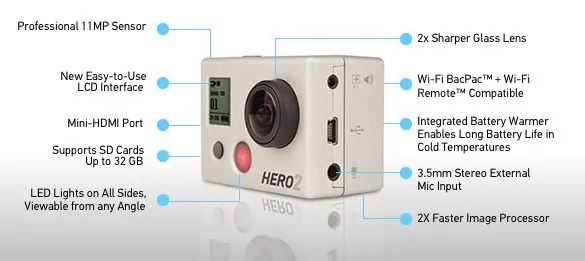 GoPro Hero2 Professional
