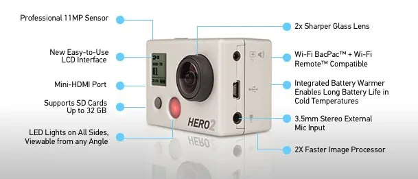 GoPro Hero2 Professional