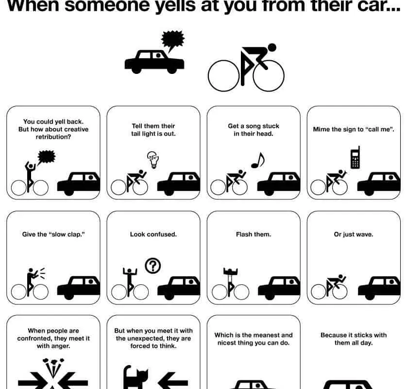 Road Biking Traffic