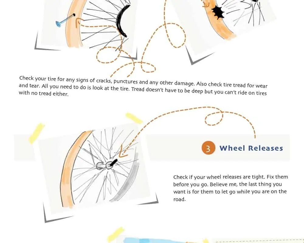 bicyclemaintenanceinfographic