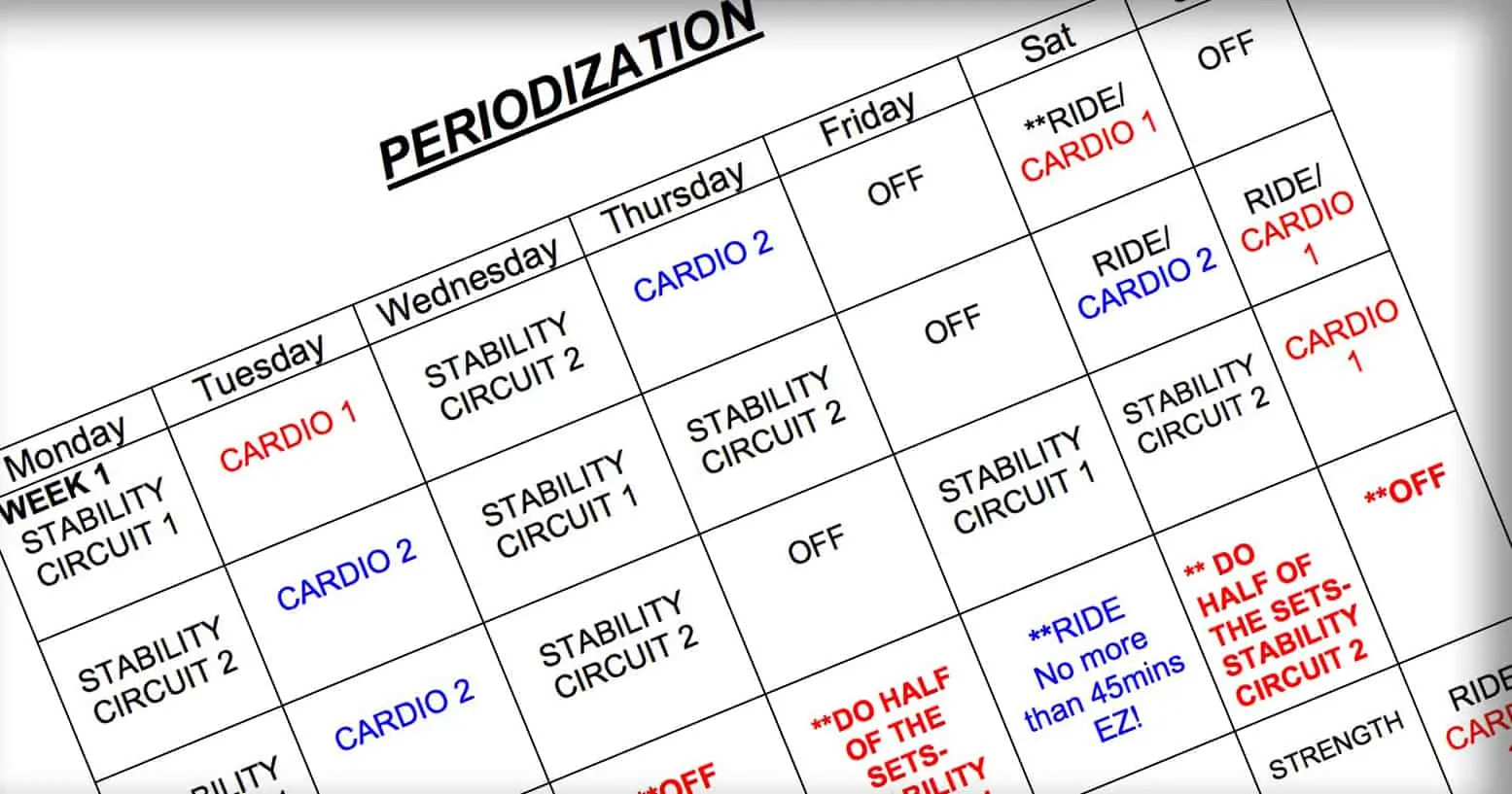 Enduro MTB Training Program