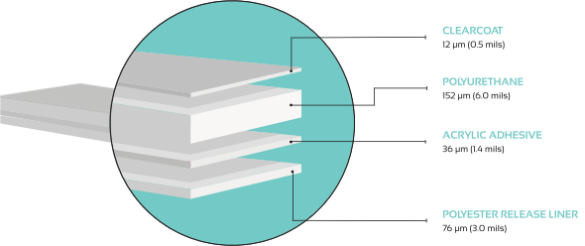 59E2DFFA 49FD 4EF4 80A1 40B692C54B6B