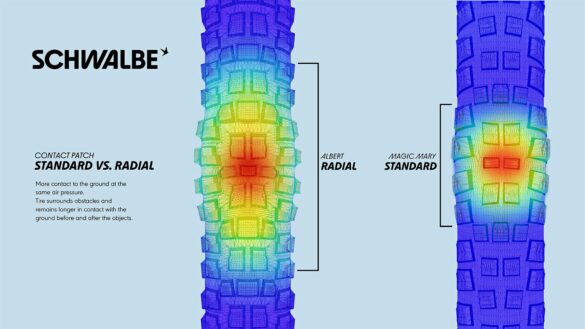 radial mtb tire construction